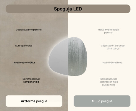 Lustro nieregularne podświetlane dekoracyjne LED 74x74cm z zimną barwą LED 7000K, ciepłą barwą 3000K lub barwą neutralną 4500K #6